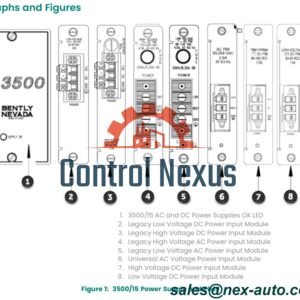 Power Supply - 3500/15-04-04-00 - Bently Nevada - Image 3