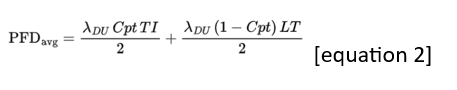 PFDavg equation with Cpt factor